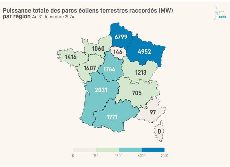 Puissance totale des parcs éoliens terrestres raccordés (MW) par région en France